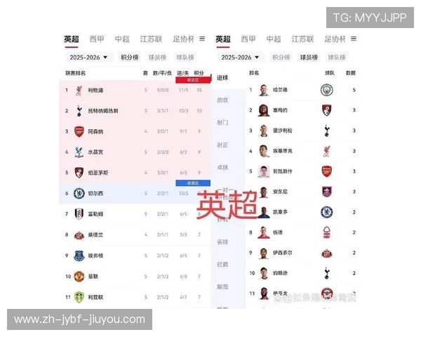 西甲联赛如何提前锁定冠军战术与规则分析