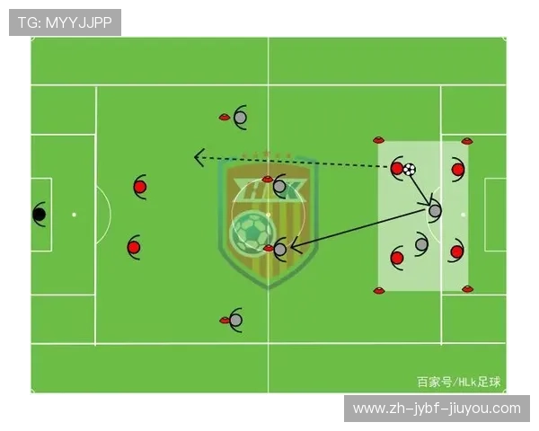 足球比赛中的快速反击战术与执行细节